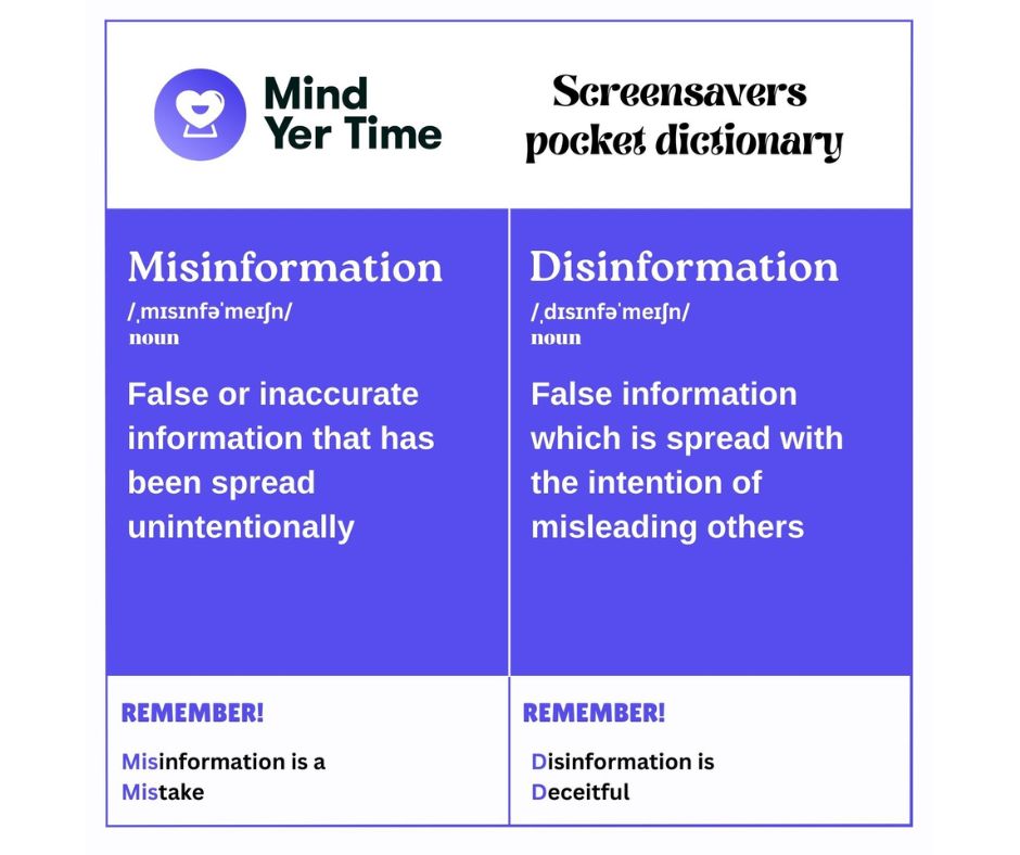 Graphic of Screensavers Pocket Dictionary entry. Misinformation and Disinformation. 